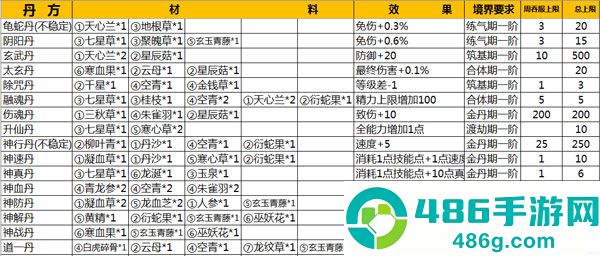 仙侠第一放置九游版