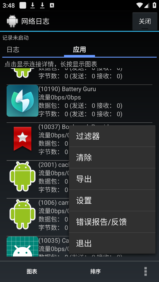 网络日志