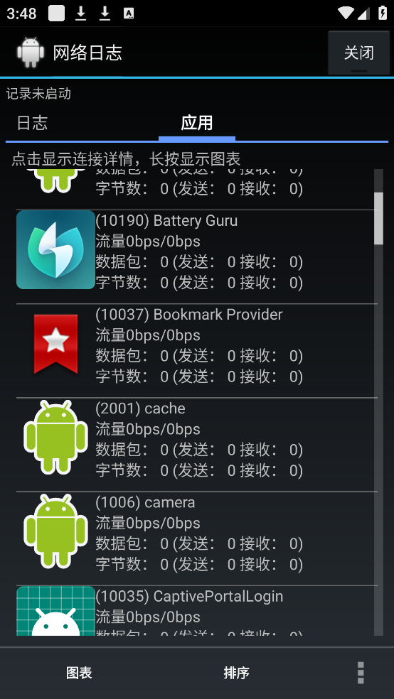 网络日志
