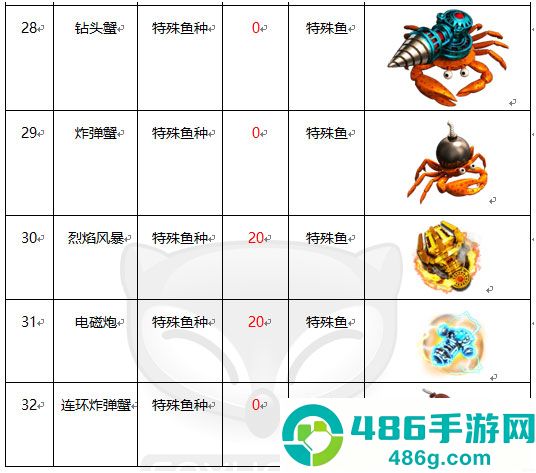 海王捕鱼高爆版下载