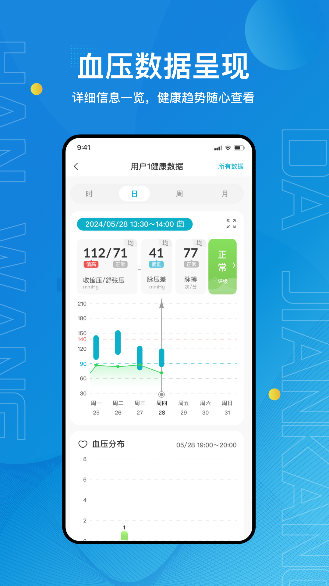 汉王大健康
