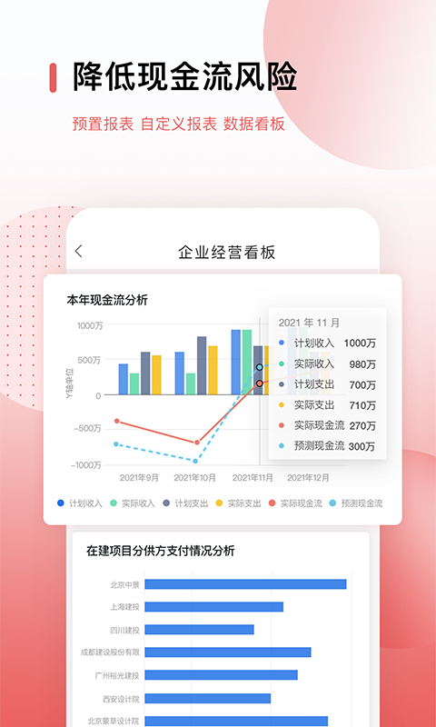 红圈CRM+