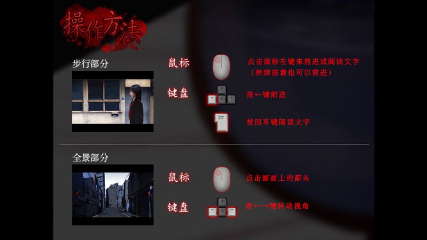 翌日被封闭的未来