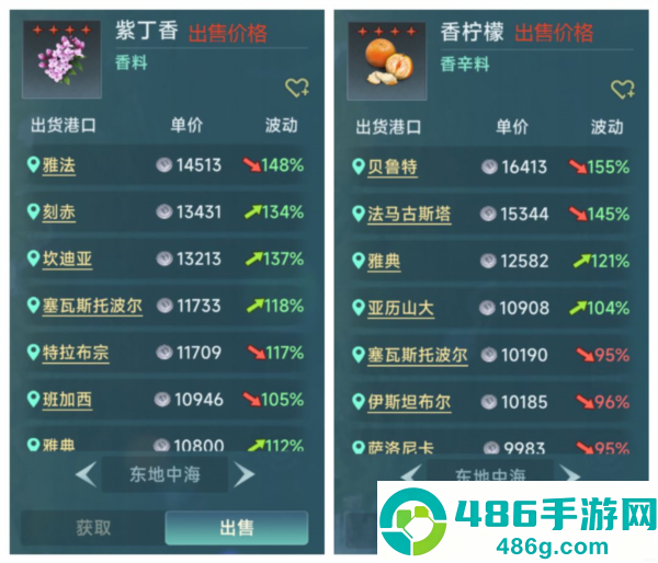 大航海时代传说国际服手机版