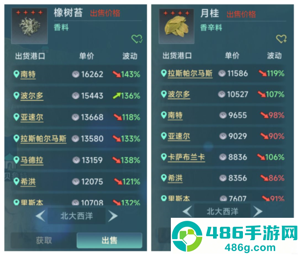 大航海时代传说国际服手机版