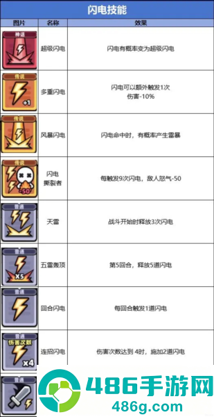 冒险者日记多人联机版手机