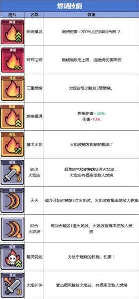 冒险者日记多人联机版手机