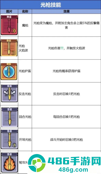 冒险者日记多人联机版手机