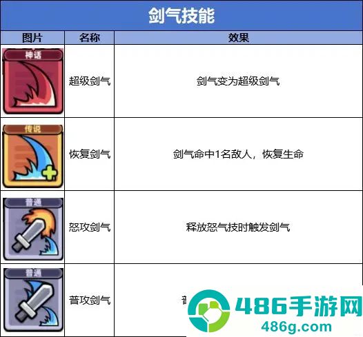 冒险者日记多人联机版手机