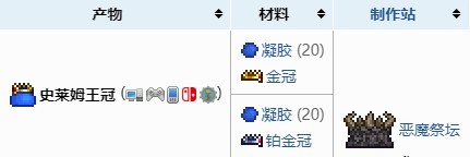 泰拉瑞亚灾厄模组中文版