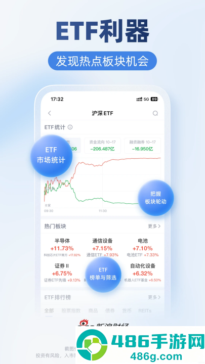 新浪财经app