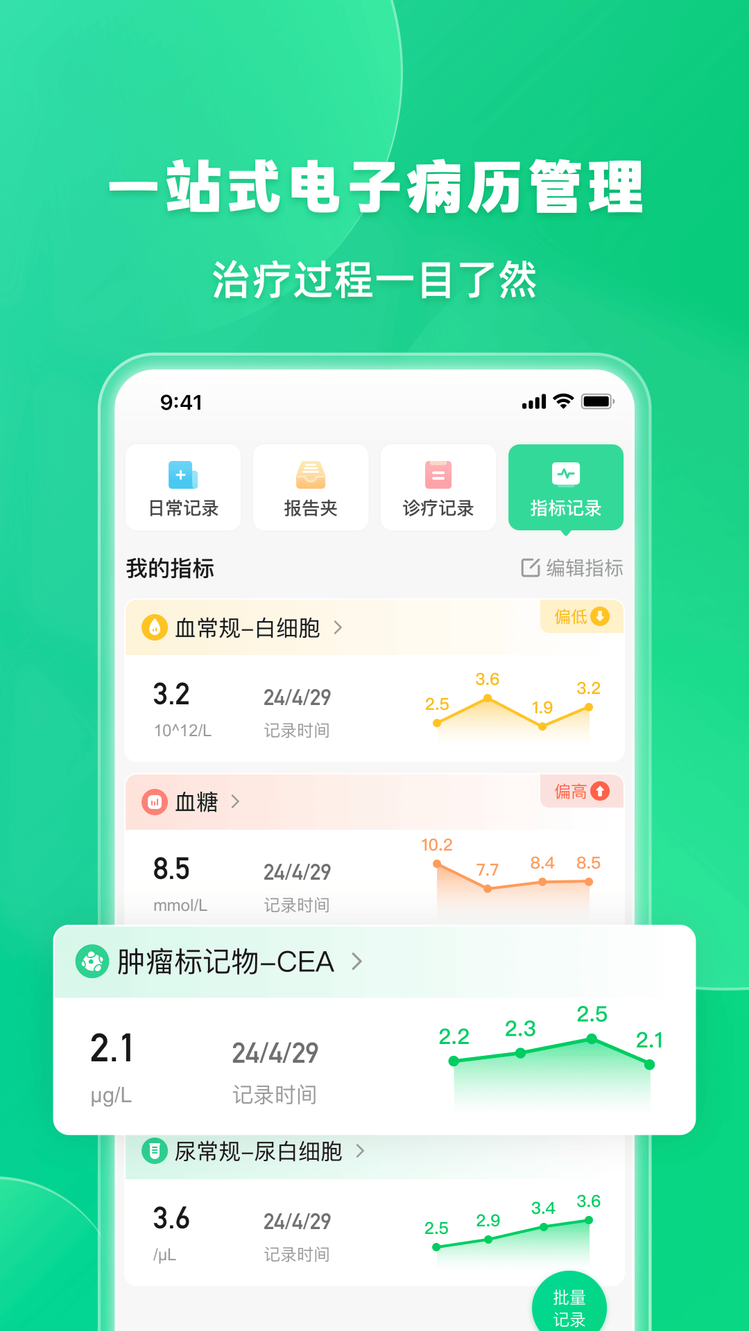 觅健