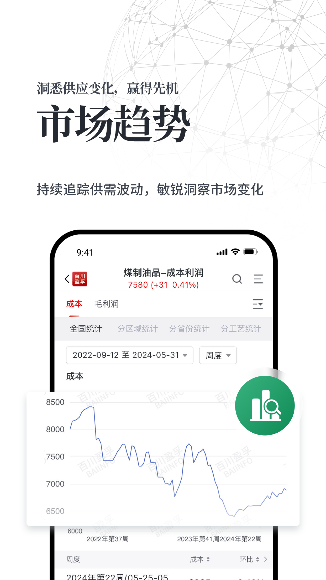 百川盈孚