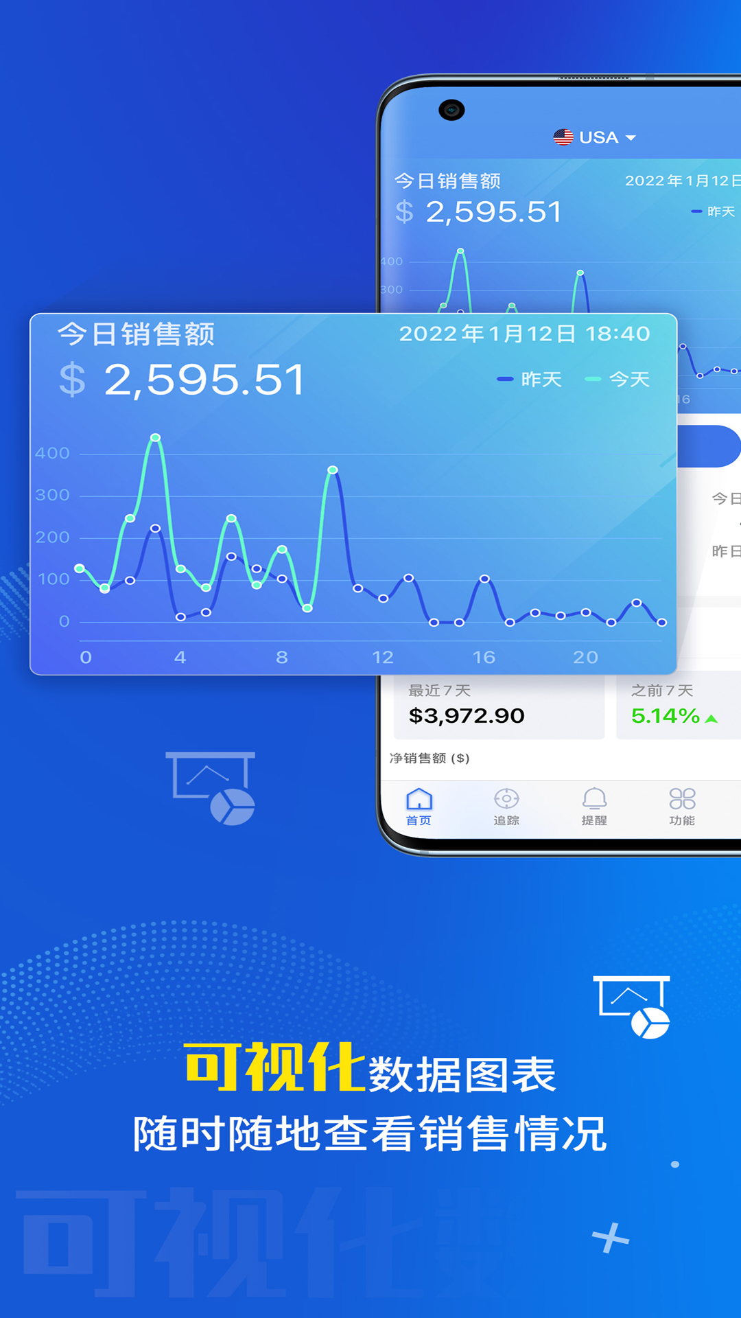 点金tool4seller