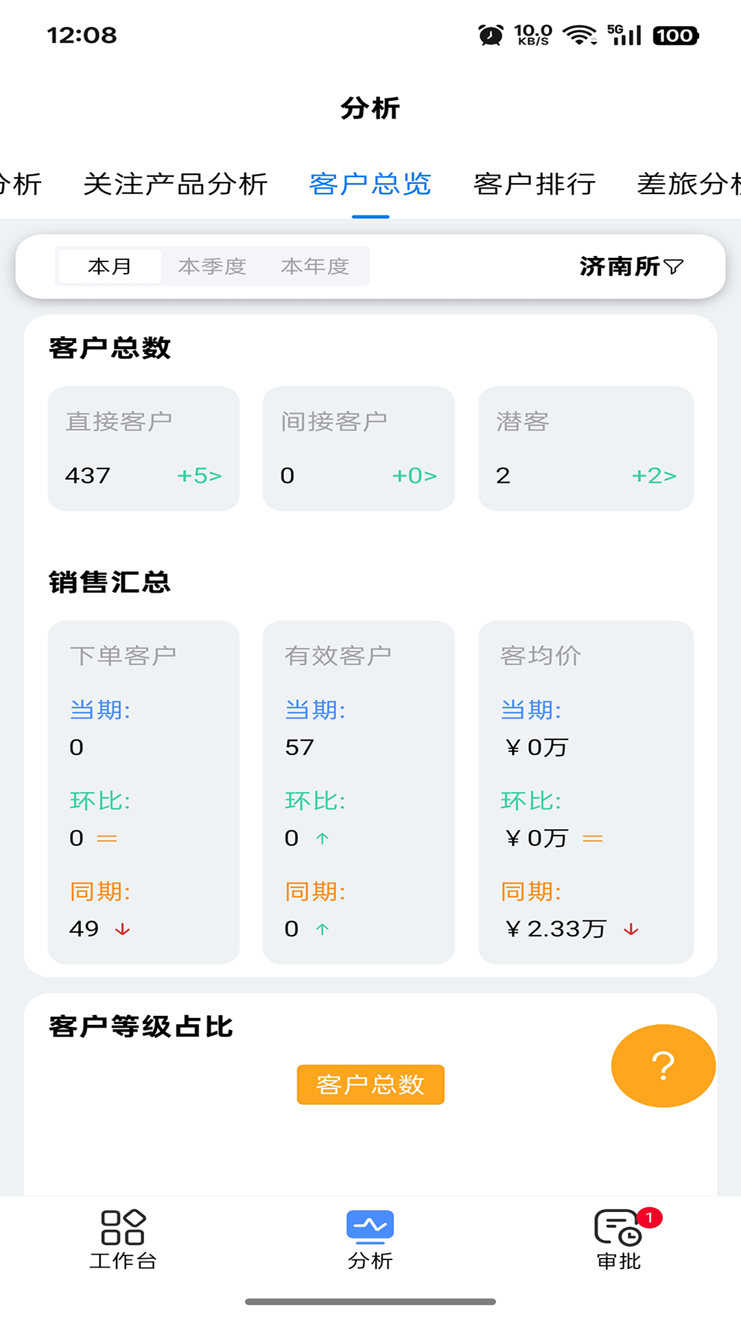 屏荣云