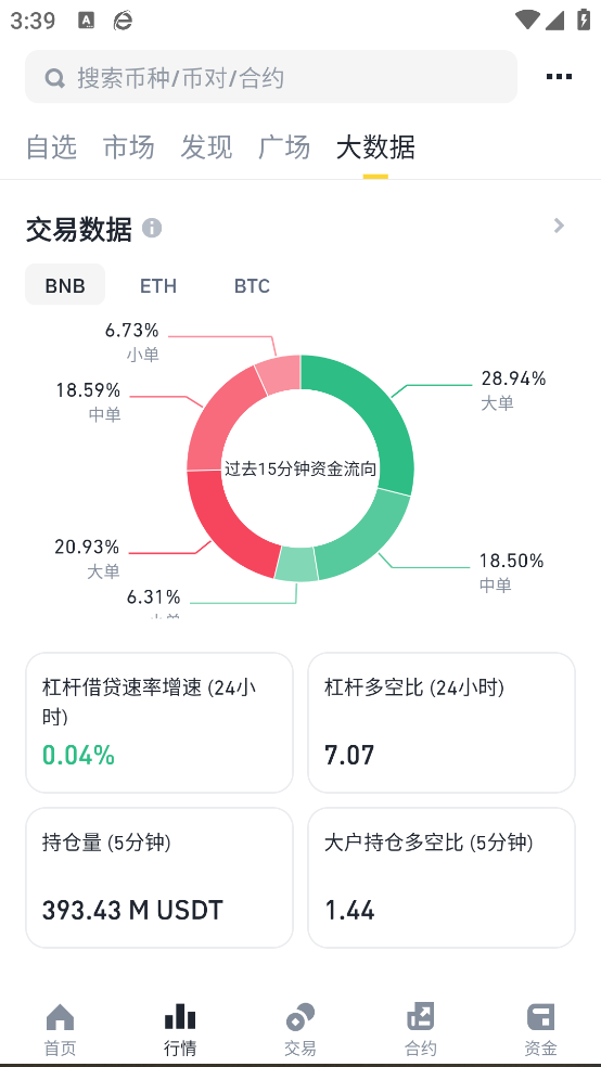 EZPay钱包