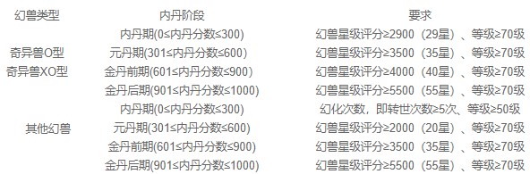 魔域口袋版手游官方