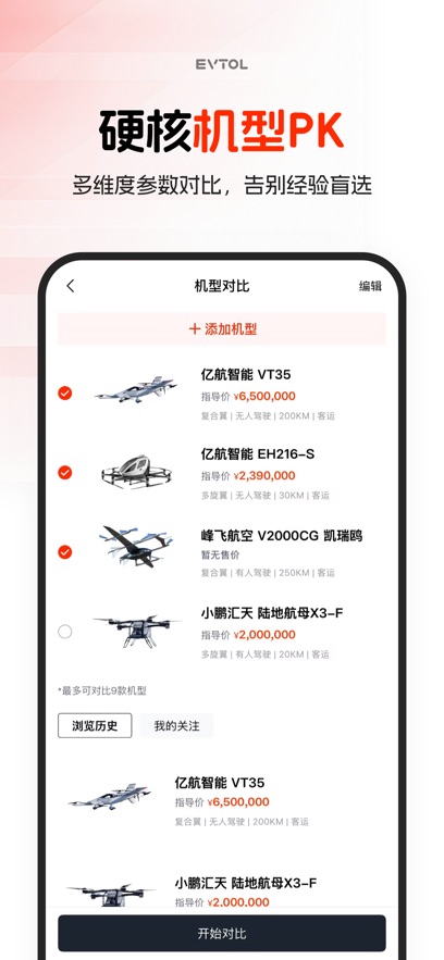 车飞飞
