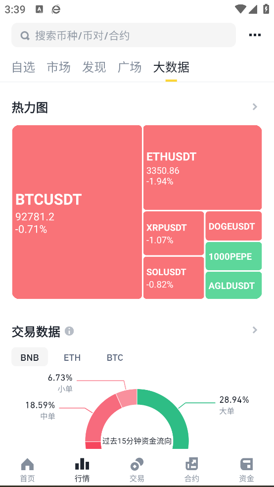 波币app