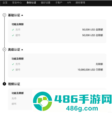 币圈交易所全球排行榜最新版下载