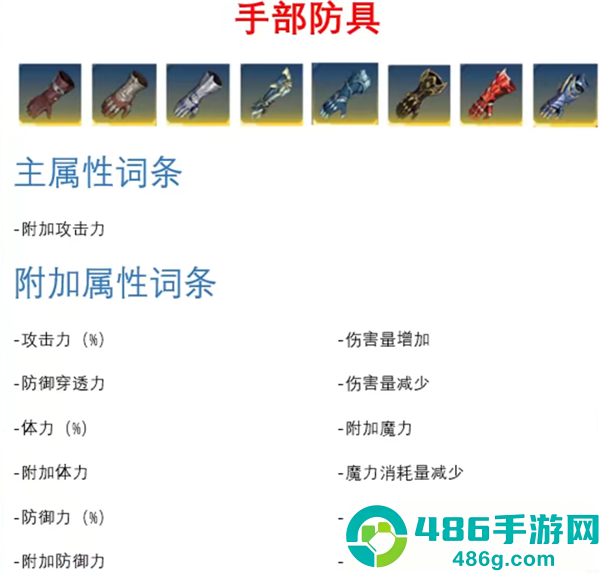 我独自升级arise韩服版