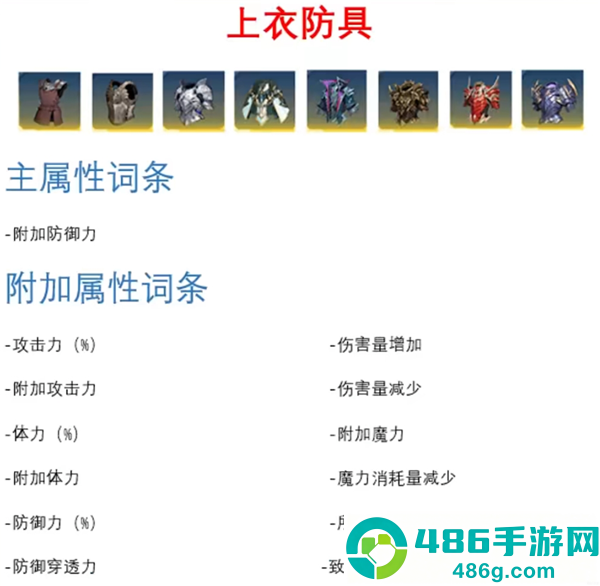 我独自升级arise韩服版