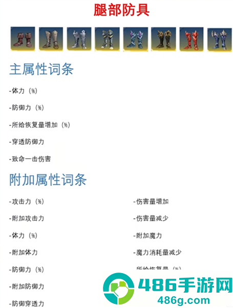 我独自升级arise韩服版