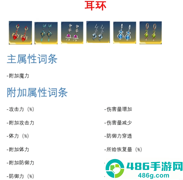 我独自升级arise韩服版