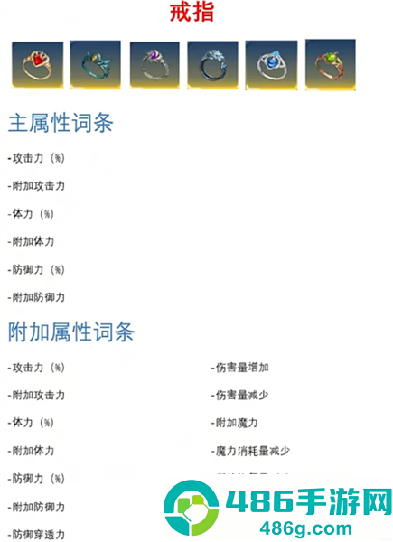 我独自升级arise韩服版