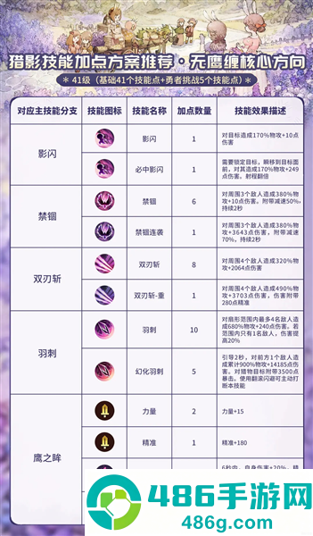 森之国度官方正版下载