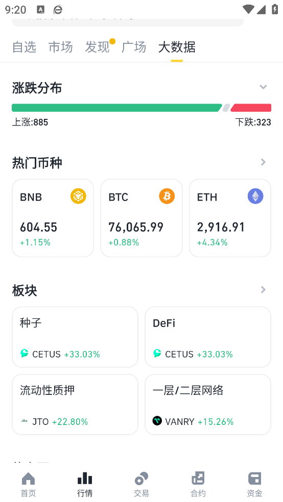 b安交易所