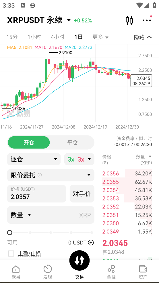 币圈三大交易所