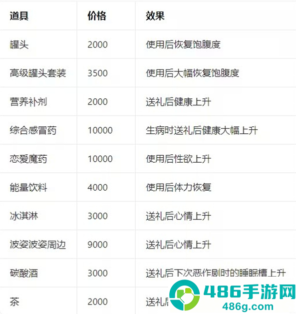能干的后辈葵酱正式版