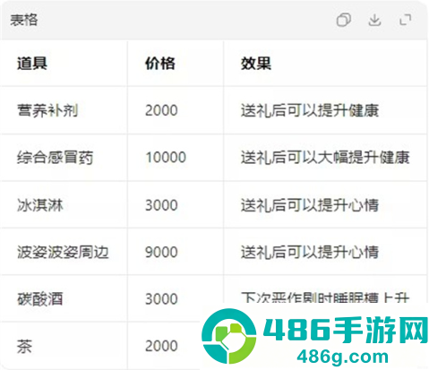 能干的后辈葵酱正式版