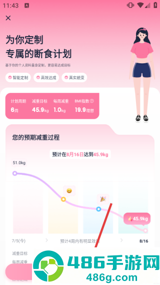 柚子轻断食app