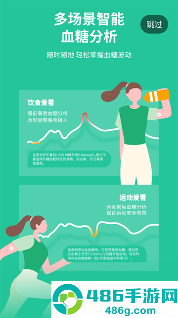 医糖通app安卓版