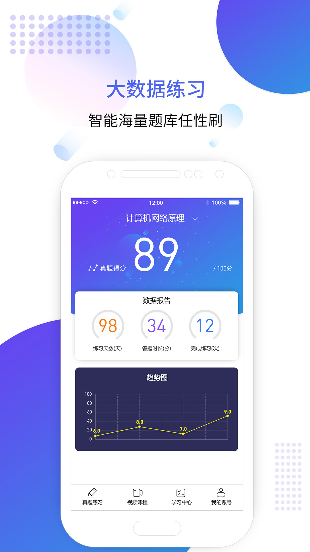 自考智题库
