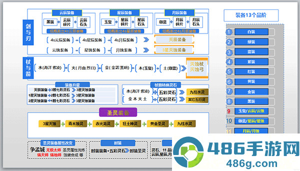 遇见游戏最新版本