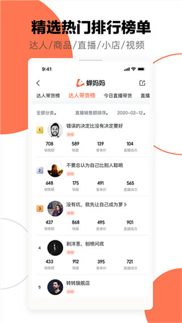 蝉妈妈数据分析