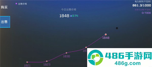 星球重启九游版