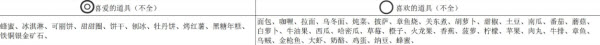 魔王城物语下载
