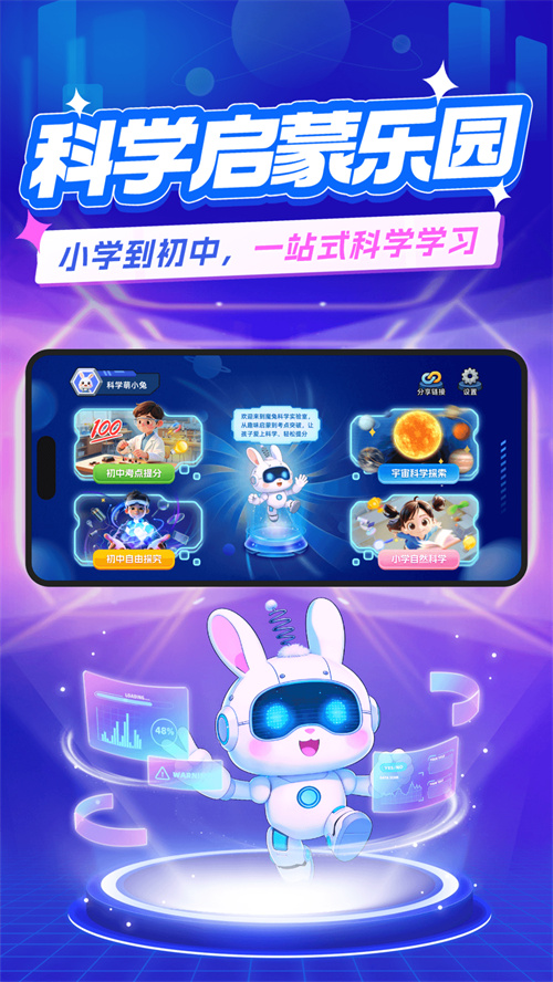 魔兔动态实验
