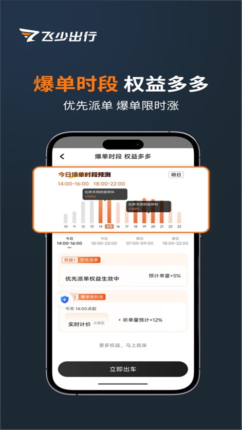 飞少司机网约版