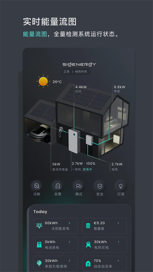 思格云