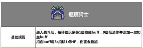 奶块精灵之国手机游戏