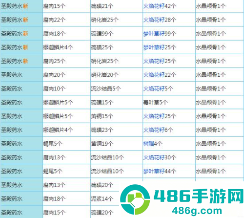 奶块精灵之国手机游戏
