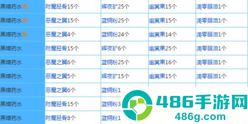 奶块精灵之国手机游戏
