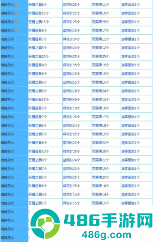 奶块精灵之国手机游戏