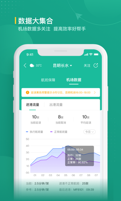 航旅纵横业内版软件