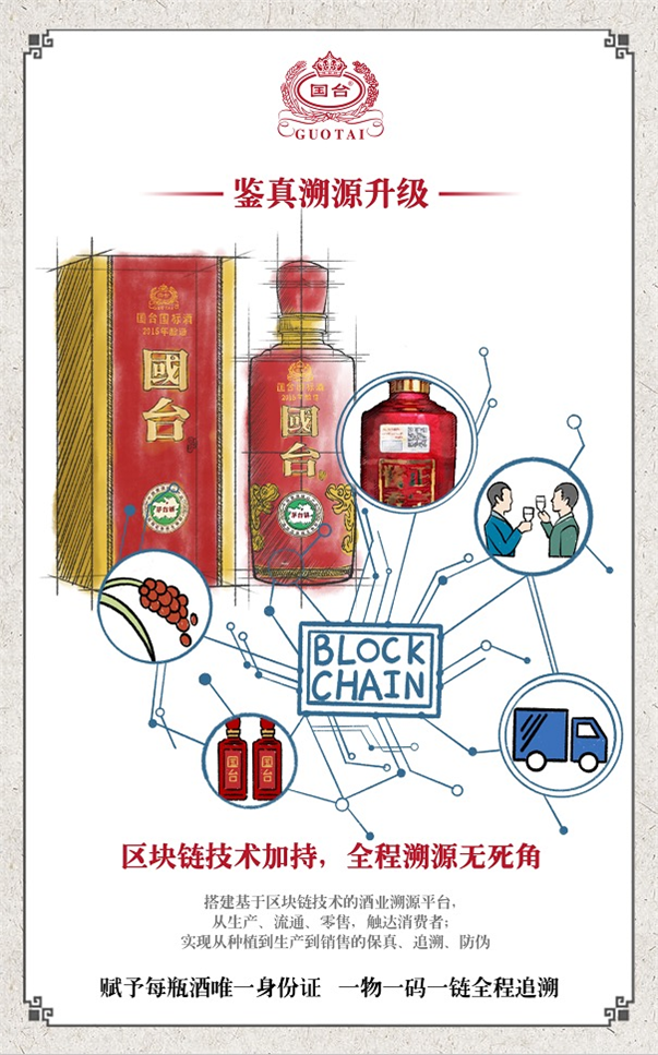 国台nfc鉴真